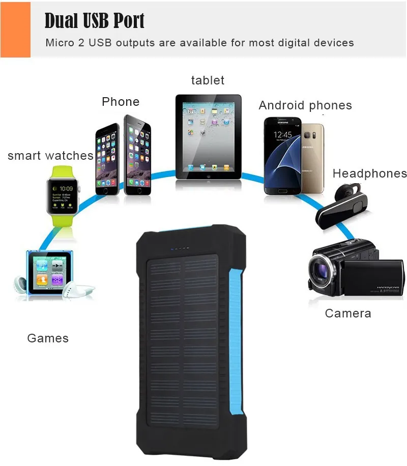 Waterproof 10000mAh Portable Compass Solar Charger Dual USB Battery Power Bank For iPhone for Samsung Smartphone - ANKUX.COM