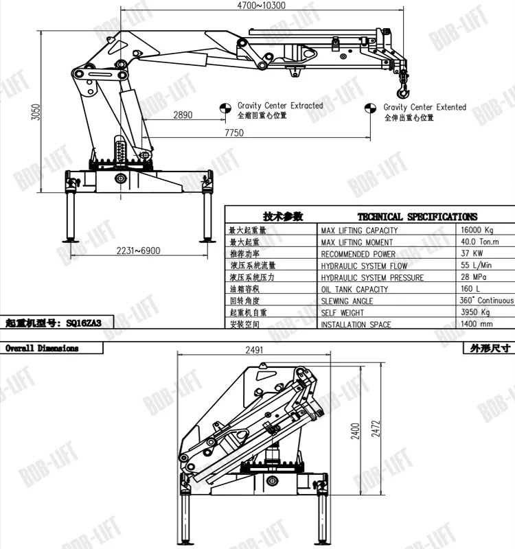 truck mounted crane