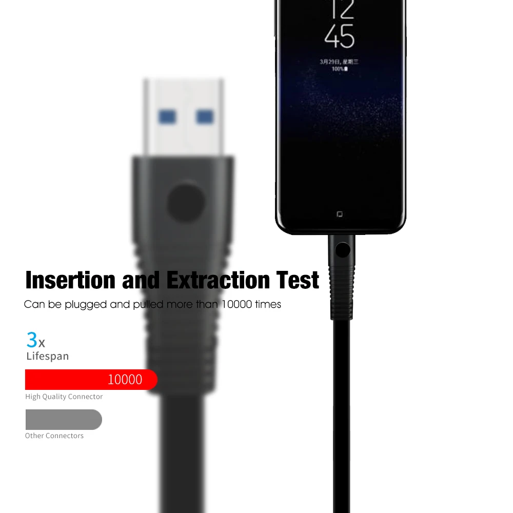 Big discounts stock wholesale Noodle type flat usb c to 3.0A magnetic charging cable - ANKUX.COM