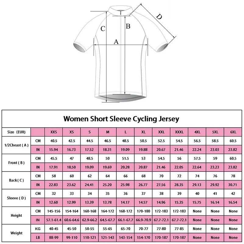 women short
