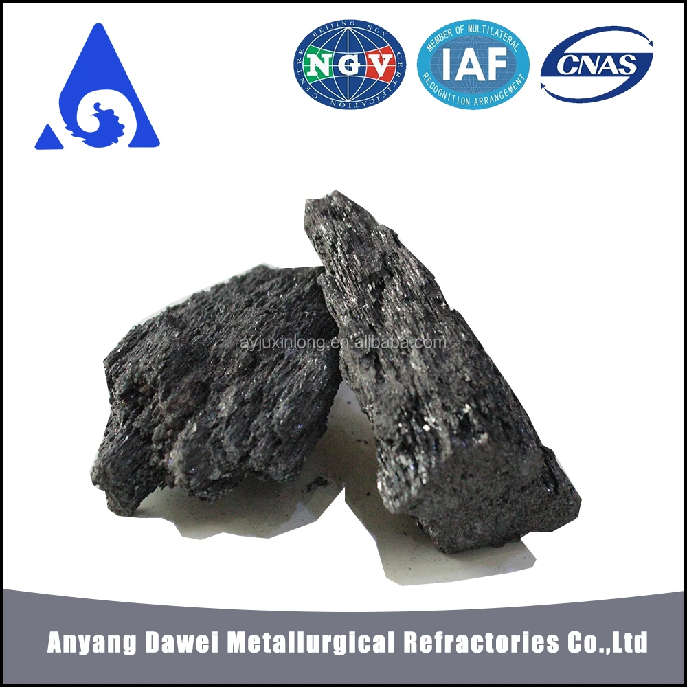 Minerals And Metallurgy SiC Alloy Carborundum
