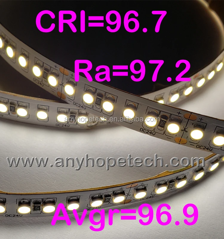 2835-120 CRI 95.jpg