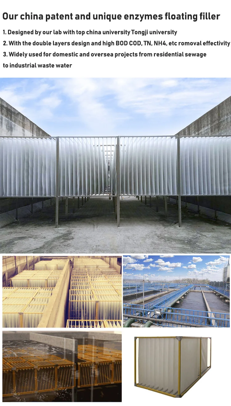 固定板生物膜载体是由同济大学(前月在中国 用于生物污水处理厂