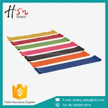 loopschema loopband
