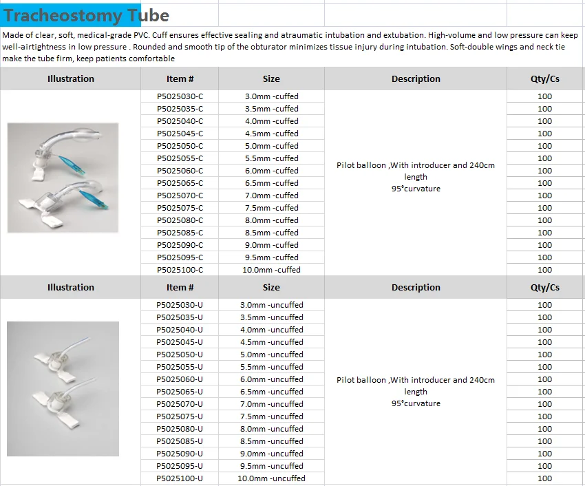 disposable-pvc-tracheostomy-tube-with-cuff-or-uncuff-ce-approved-buy-tracheostomy-tube-cuffed