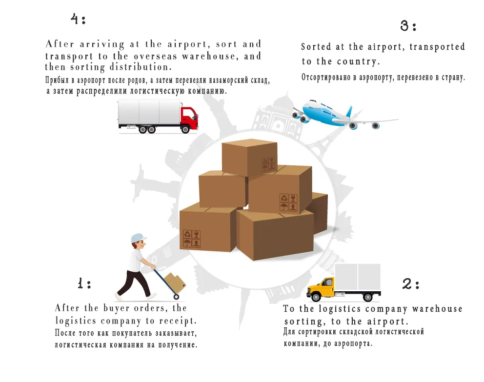 HTB1BzVZRpXXXXccXpXXq6xXFXXXq