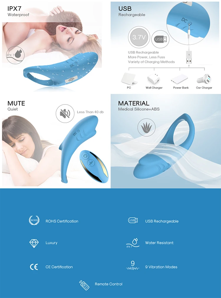 Кольцо Вибратор Отзывы