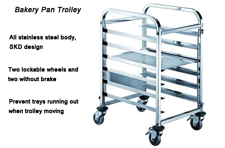 Trolley