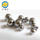Chinese Factory Cheap Price Tungsten Carbide Bearing Ball
