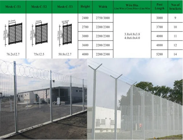 358 high security fence 02.png