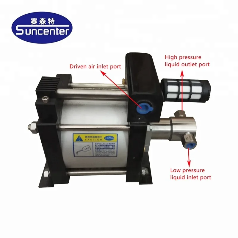 buy pressure pump