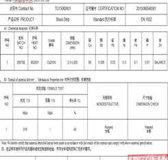 ASTM A240 2B Stainless Steel Sheet / Stainless Steel Plate