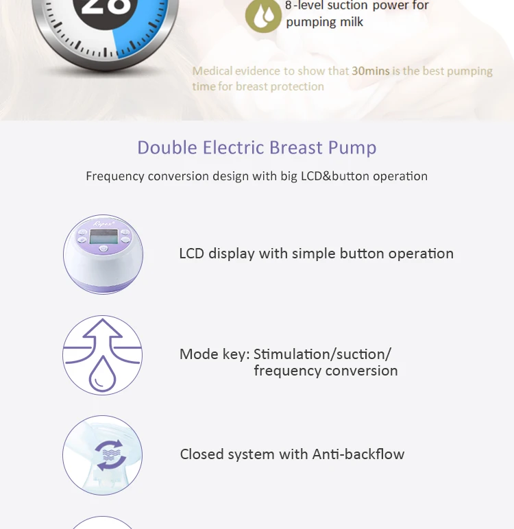breast pump electric double