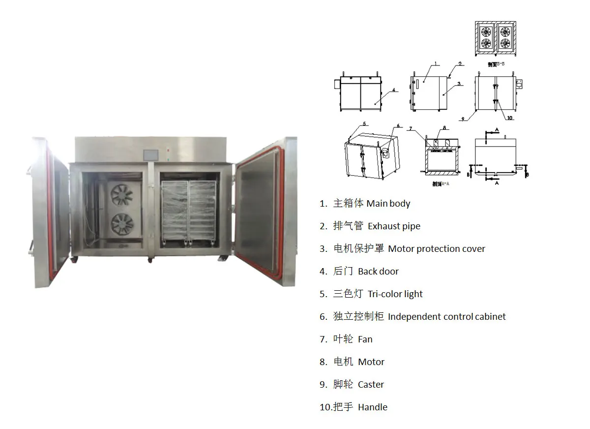柜式液氮冷冻机-196 ℃ 黄鱼速冻机可快速锁定新鲜度，恢复口感