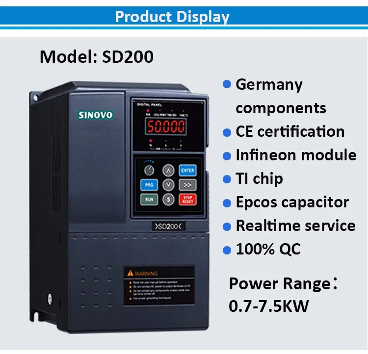 variable-frequency-drive-10hp-34a-220-250v-7.5kw-vfd-inverter-on-sale.jpg