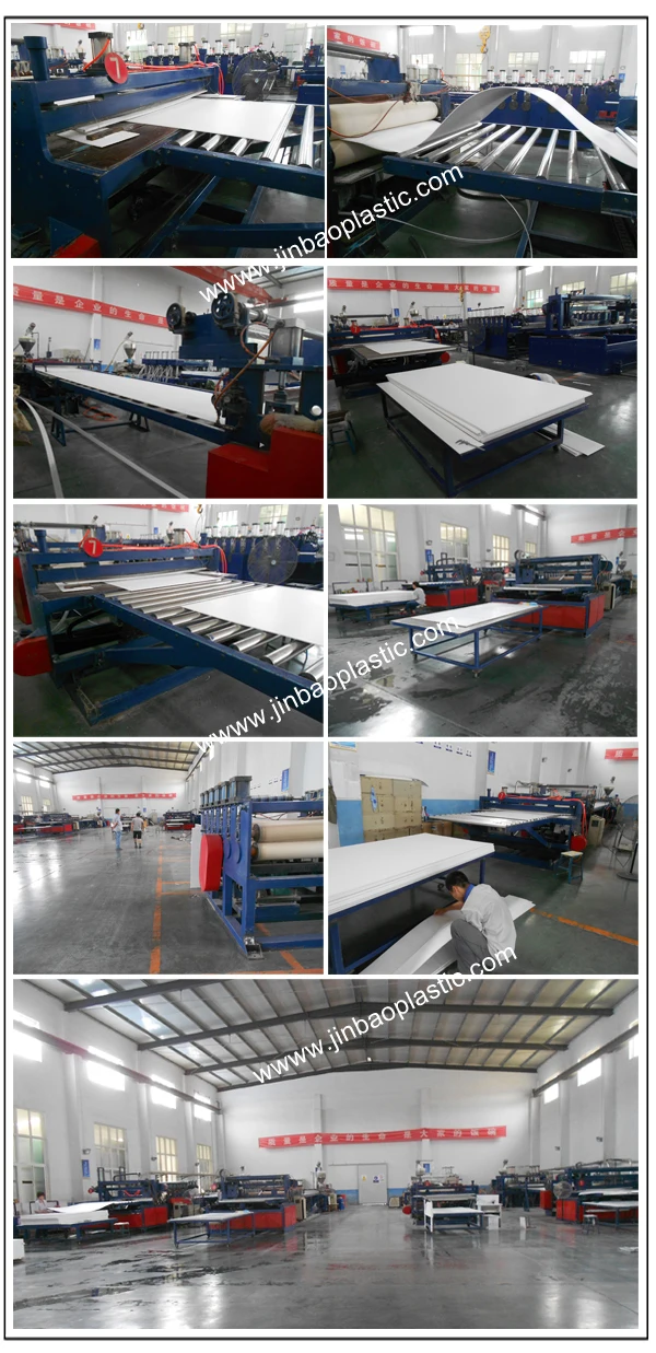 Forex pvc doors