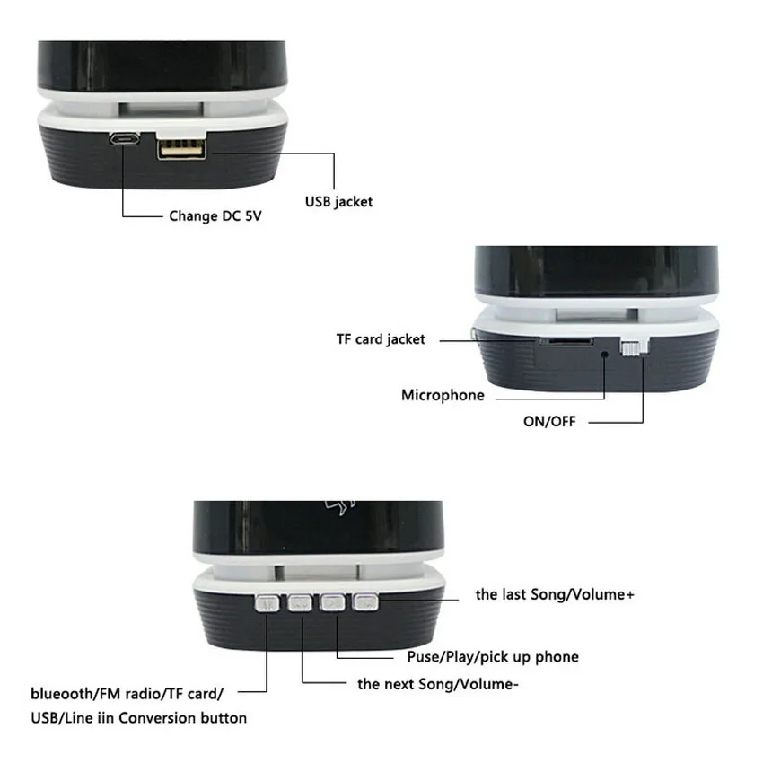 Portable mini sound wireless sound box LED color lamp cannon Colorful Sound Box Subwoofer Loudspeaker FM TFcard For Smart Phone - ANKUX.COM