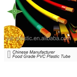 Colored pvc granules/ compound for cable and wire sheathing or insulation purpose