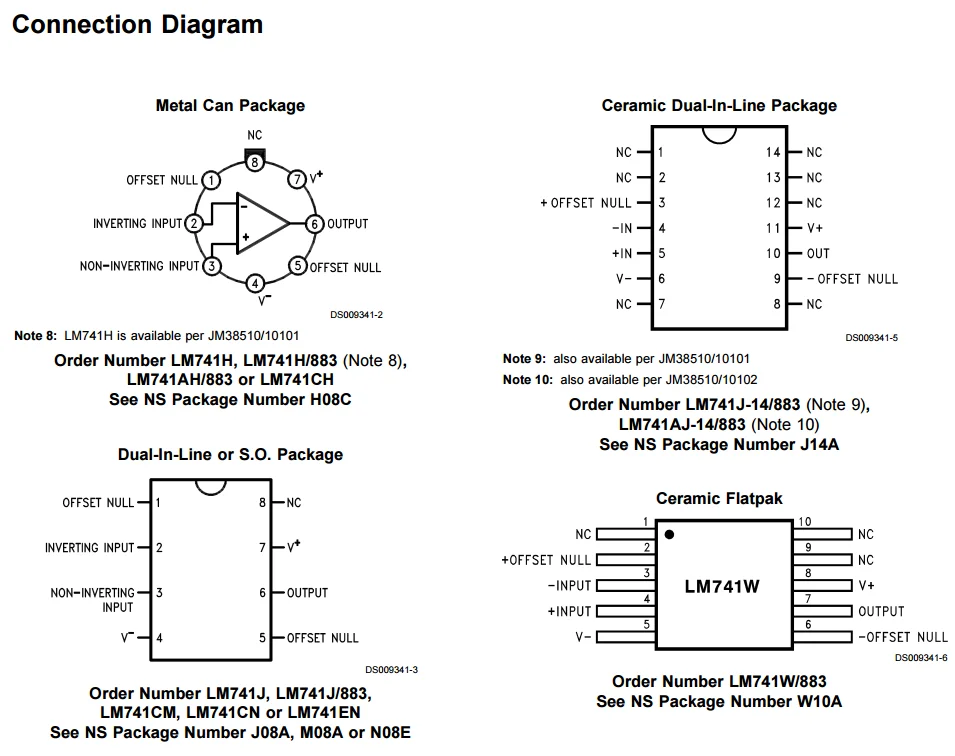 new&original lm741h operational amplifier transistor zoo free