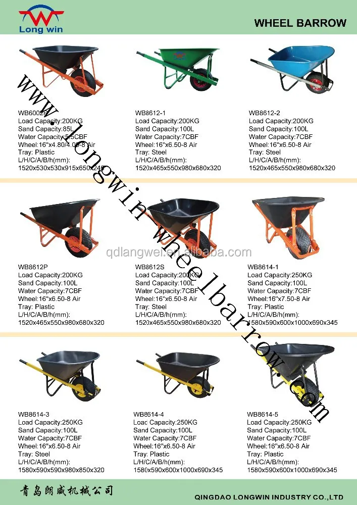 Names Agricultural Tools/names Of Construction Tools/hand Tools For Building Construction Buy