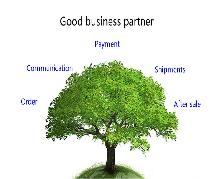  Is Lending Tree a Good Loan Company? A Comprehensive Review of Its Services and Customer Experiences