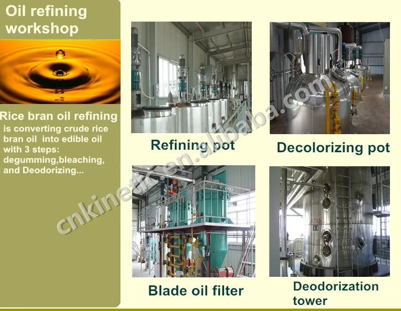 rice bran oil refining_1.jpg