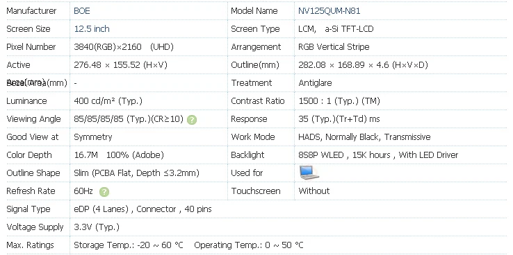 Do papel completo do portátil NV125QUM-N81 do painel LCD 12,5 do EDP substituição fina do LCD HD de UH40PINS”