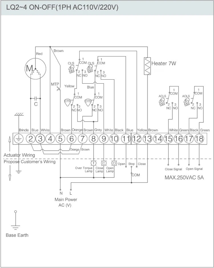 Electrical Wiring Diagram for ON-OFF 220VAC