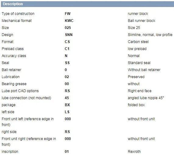 Rexroth Khối Bóng R1694-214-10 Khối Dẫn Hướng Tuyến Tính Thương Hiệu Đức R169421410