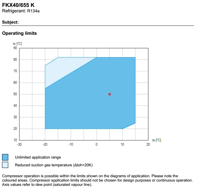  "Understanding the Pros and Cons of Taking a Loan from Your 401k: A Comprehensive Guide"