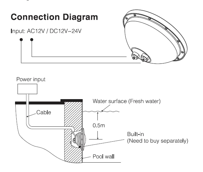 LoRa PAR56 underwater lamp RGB+CCT wireless remote control underwater swimming Pool light stainless steel IP68 DMX control - ANKUX.COM