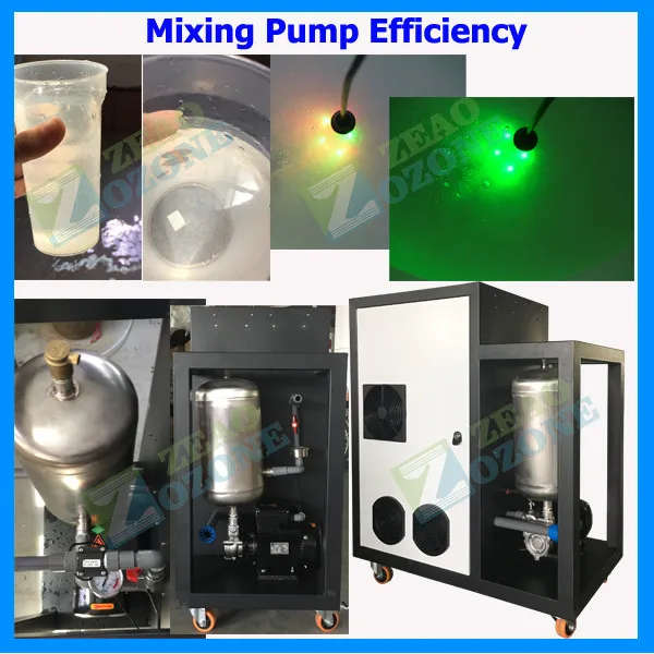 Mixing Pump Efficiency