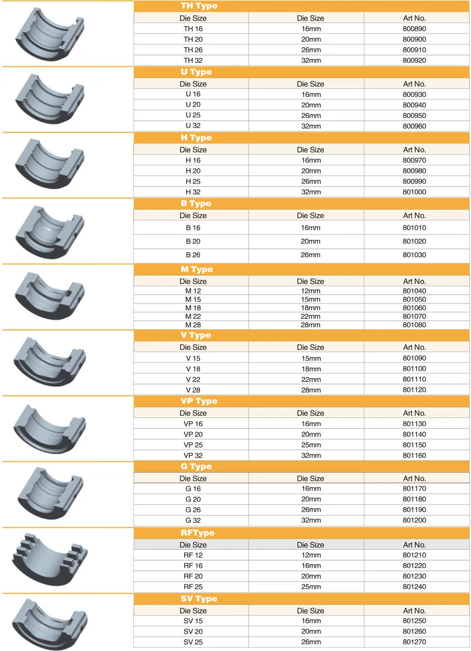 IWISS-Pipe-Crimping-Tools-Pressing Jaws-Die-Sets
