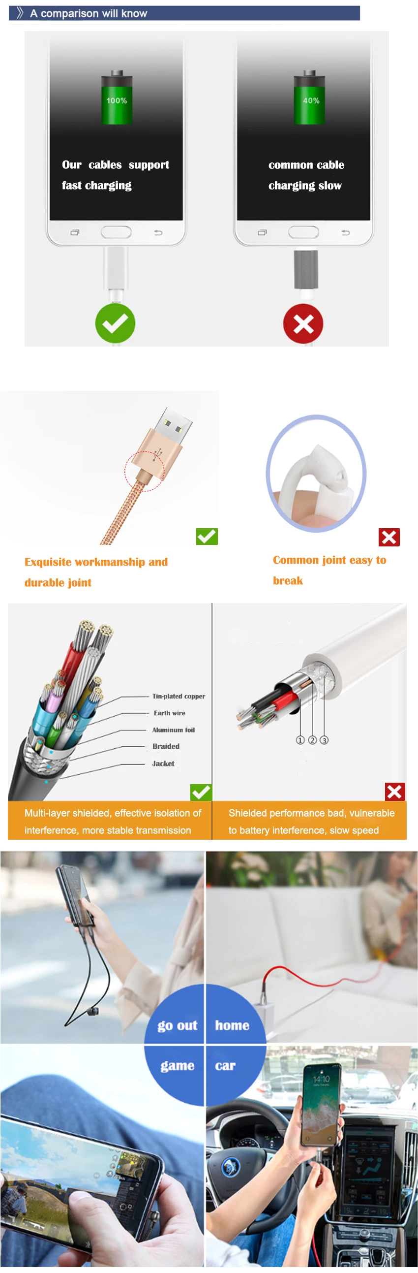 Promotional price durable OEM magnetic 3 in 1 micro type-c usb charging cable - ANKUX.COM