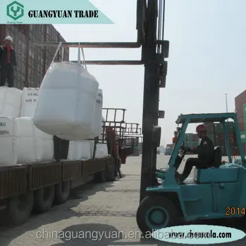 urea fertilizer market price