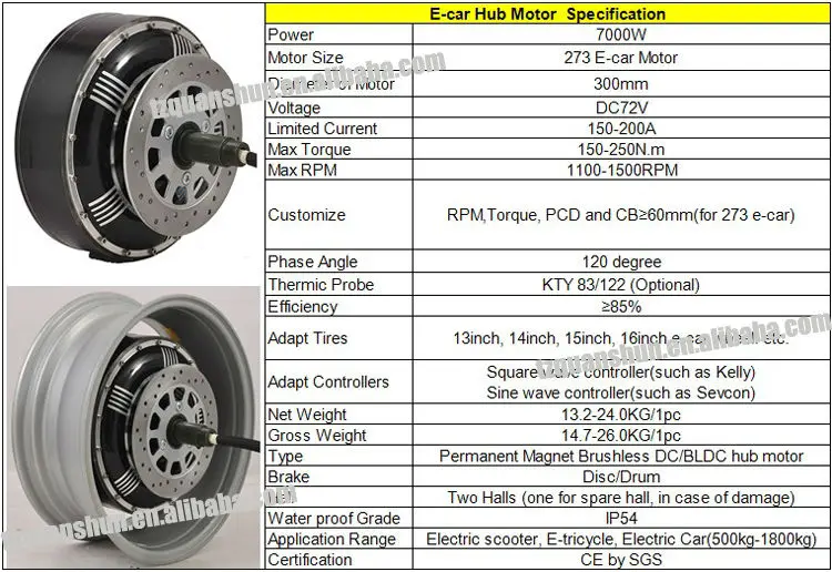 7000W 50H V2 Electric Car Wheel motor, View motors for electric cars, Quanshun Product Details