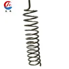 nichrome 60 resistance heating wire for furnace