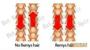 Shade Free Supreme Quality Peruvian Nature Wave Hair Weaving