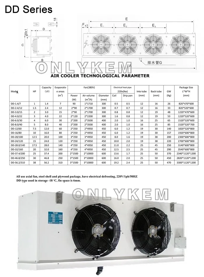 DD air cooler technogical parameter