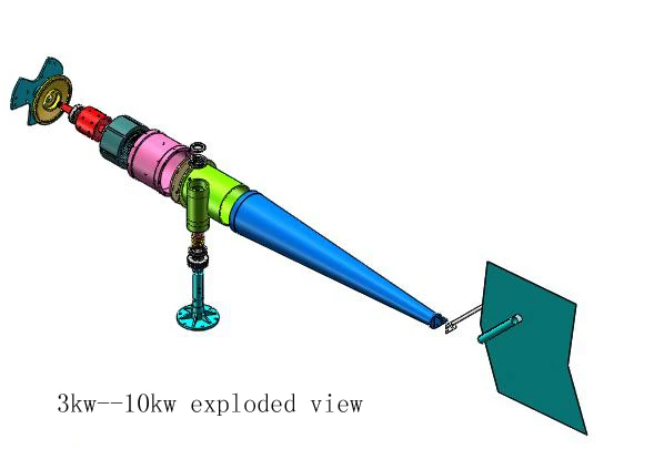 10KW Wind Generator