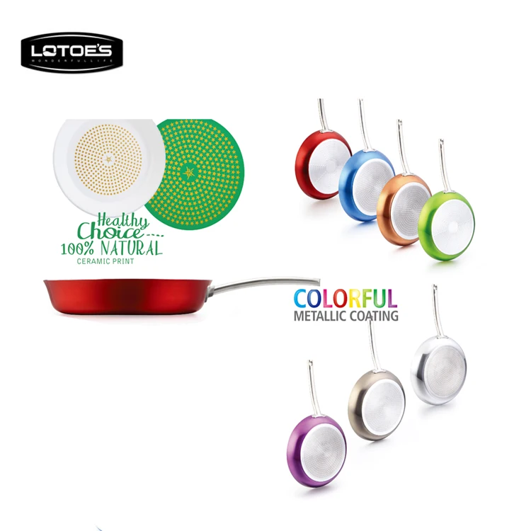 Colorful silk-screen