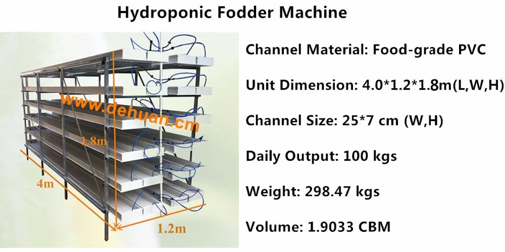 Automatic Hydroponic Fodder System Pvc Fodder Trays - Buy ...