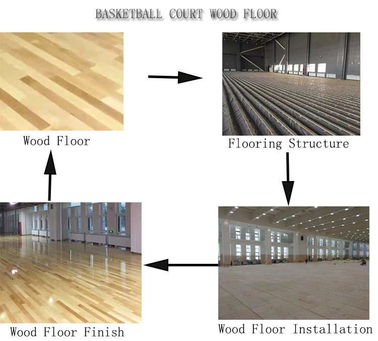 basketball-wood-floor.jpg