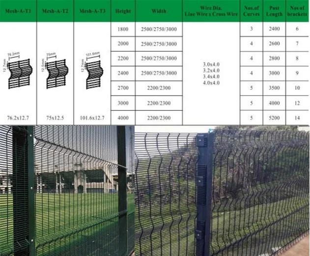 358 high security fence 03.png