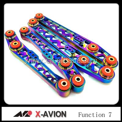 Function Neochrome