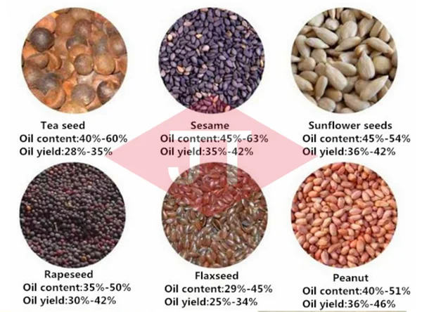 Hydraulic oil press machine