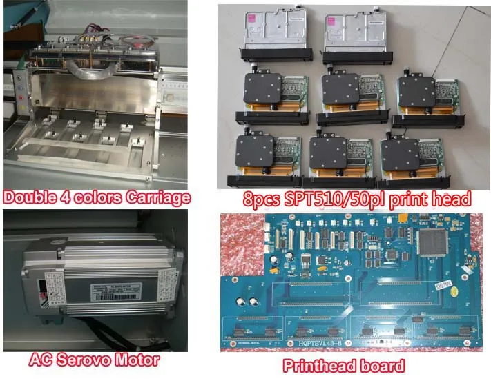 parts of 3278N