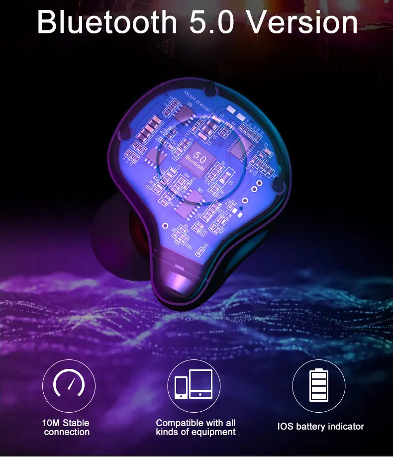 New Sabbat E12 Stereo TWS Bluetooth Earbuds Wireless Headsets Headphone Support Wireless Charging - ANKUX.COM
