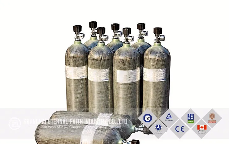 China gas cylinder - sefic