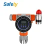 /product-detail/safety-explosion-proof-imported-sensor-fixed-industrial-ammonia-nh3-gas-detector-62142401249.html